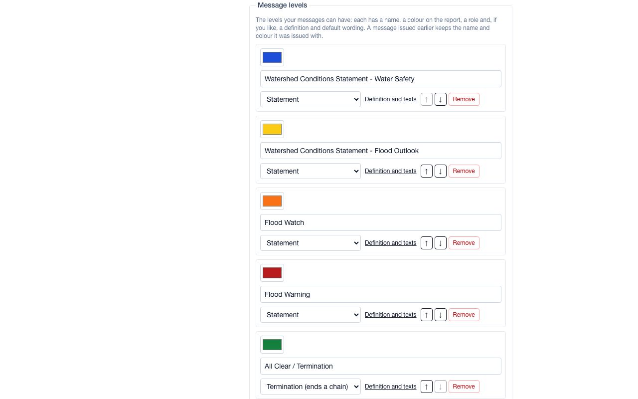 The message levels editor after applying the Ontario conservation authority preset: five levels with their colours and roles