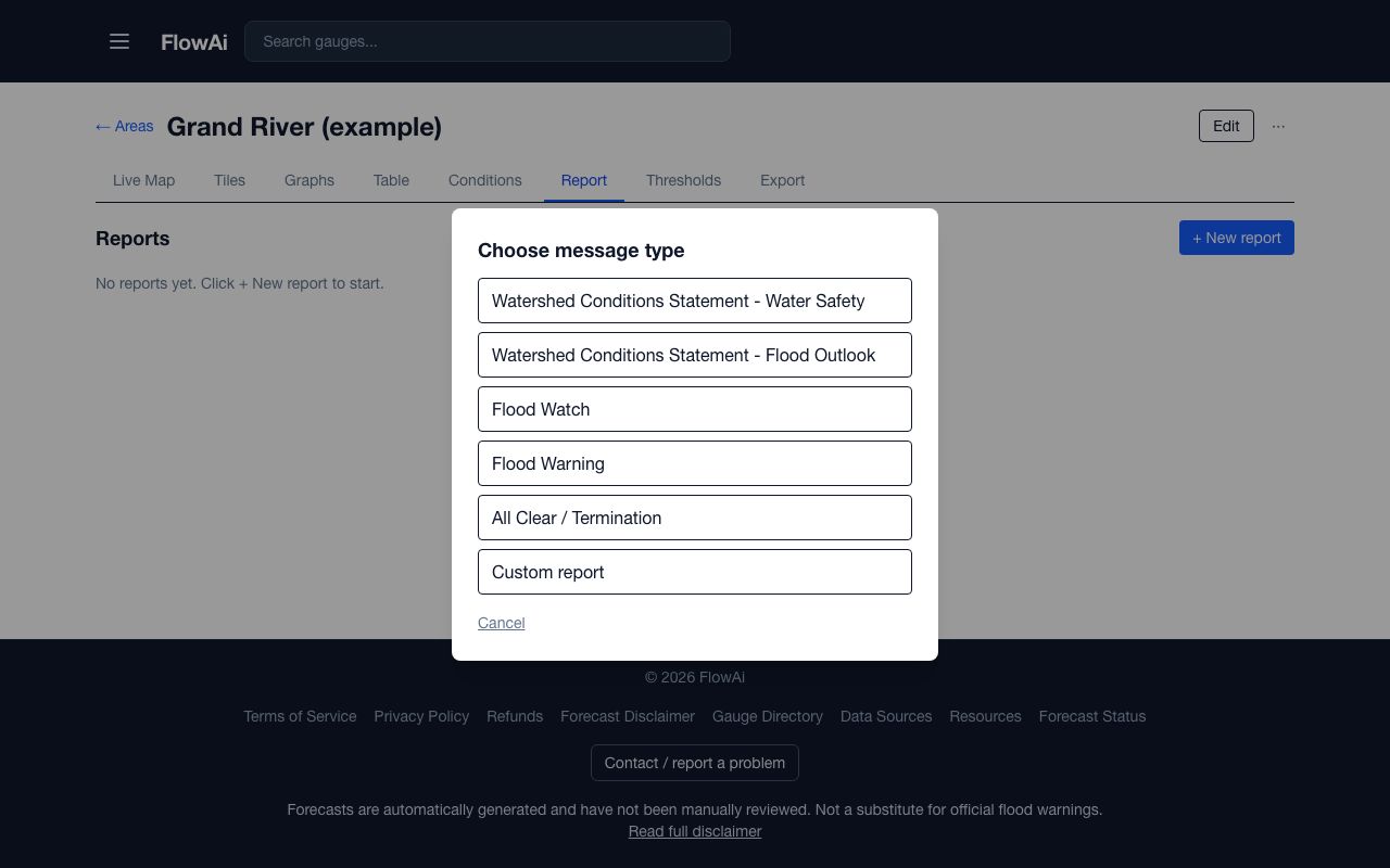 The Choose message type dialog listing the organisation's five message levels and Custom report