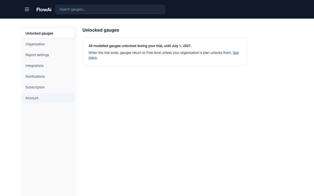Profile, Unlocked gauges page saying every modelled gauge is unlocked during the free period